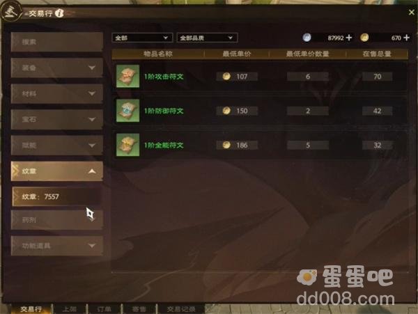 《塔瑞斯世界》交易方法