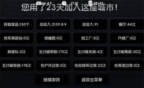 流浪者2